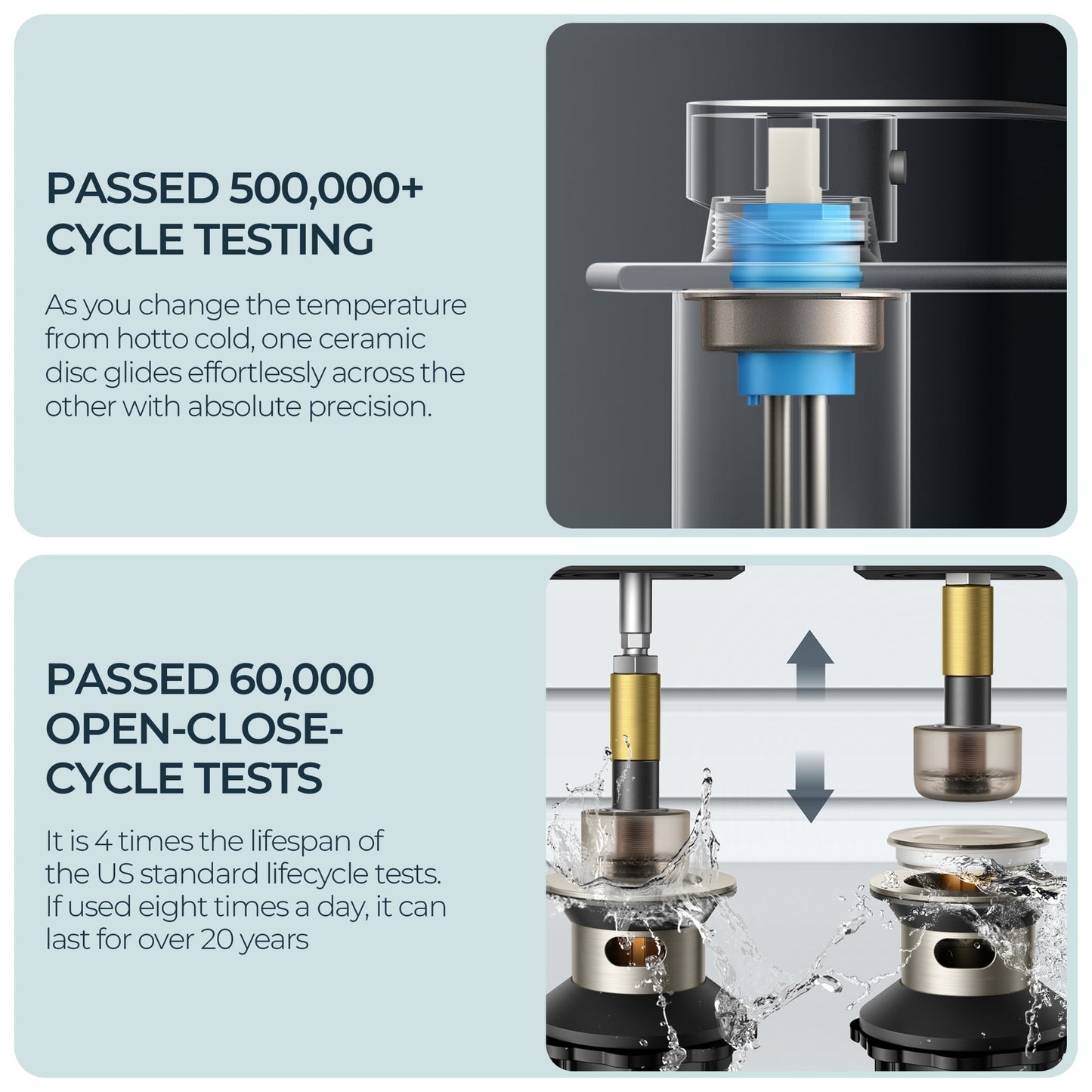 TVOFEK Waterfall Bathroom Faucets for Sink 1 or 3 Hole, Single Handle Vanity Faucet with Metal Pop up Drain and Deck Plate for Basin RV Lavatory, Brushed Nickel