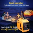 Aceup Energy 1500W Gasoline Inverter Generator, Pull Cord Start, Super Quiet, EPA Compliant, Lightweight, 1000W RV Ready