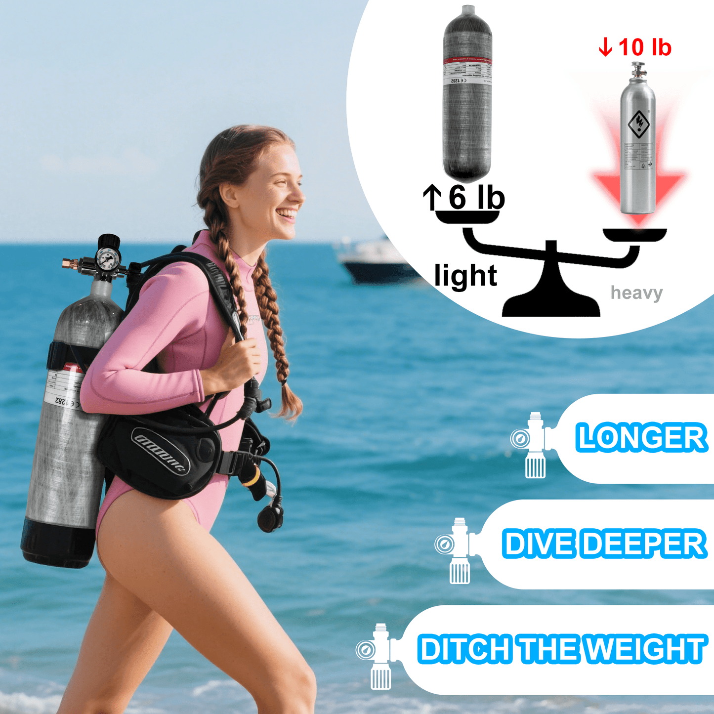 TUDIVING 4.7L Scuba Diving Tank With Valve Carbon Fiber 4500Psi/300Bar Portable Air Tank M18×1.5 Thread