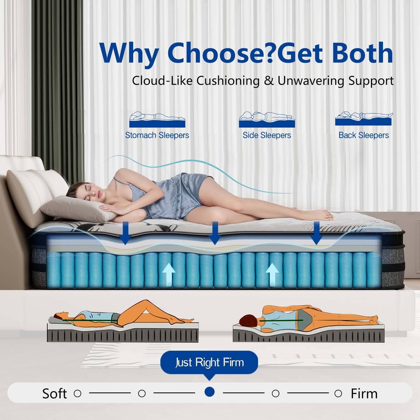 Kizreo Queen Size Mattress in a Box 12" Hybrid Mattress with Euro Top Gel Memory Foam and Individual Pocket Spring, Cool Sleep, Pressure Relief, CertiPUR-US, Firm