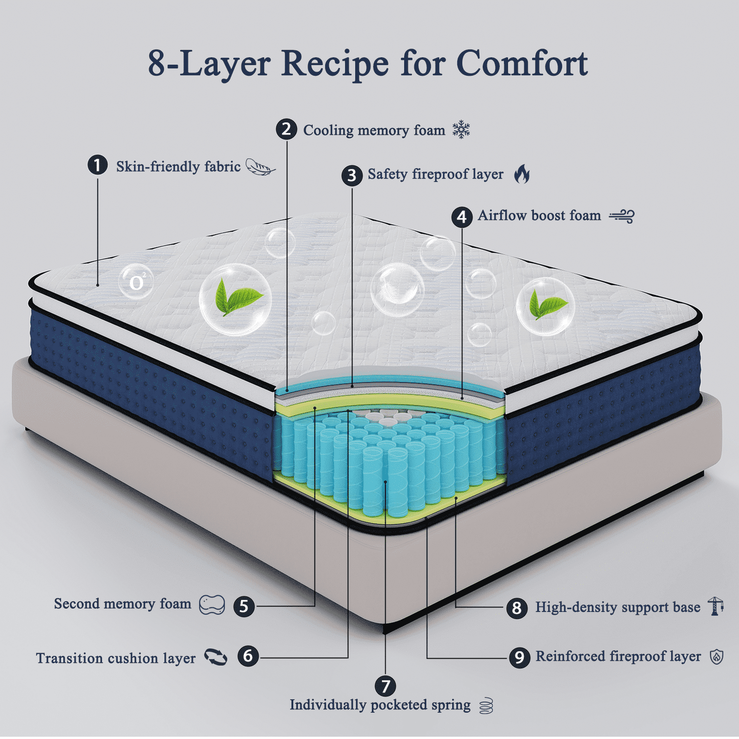 Kizreo Firm Queen Size Mattress 12 inch Hybrid Mattress in a Box for Back Pain Relief and Cooling Sleep with Gel Foam Fiberglass Free Cover, CertiPUR-US Certified