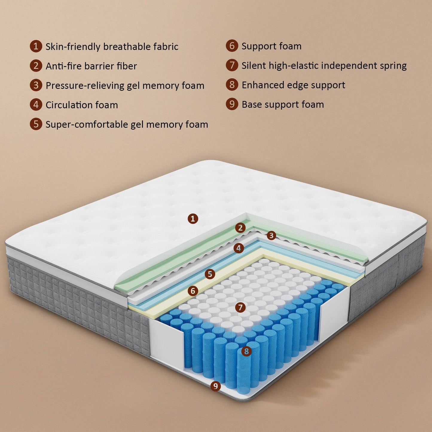 GREOO Queen Size Mattress in a Box 12" Hybrid Cooling Gel Memory Foam with Individually Pocket Coils Firm Pressure Relief CertiPUR-US