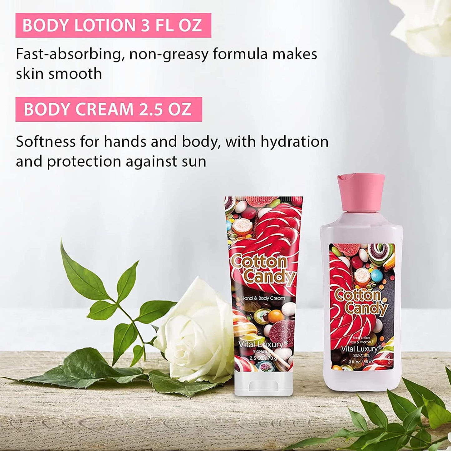Vital Luxury Bath & Body Kit,Cotton Candy Scent for Unisex,Skincare Gift Home Spa Set,with Body Lotion,Mist,Gel and Hand Cream