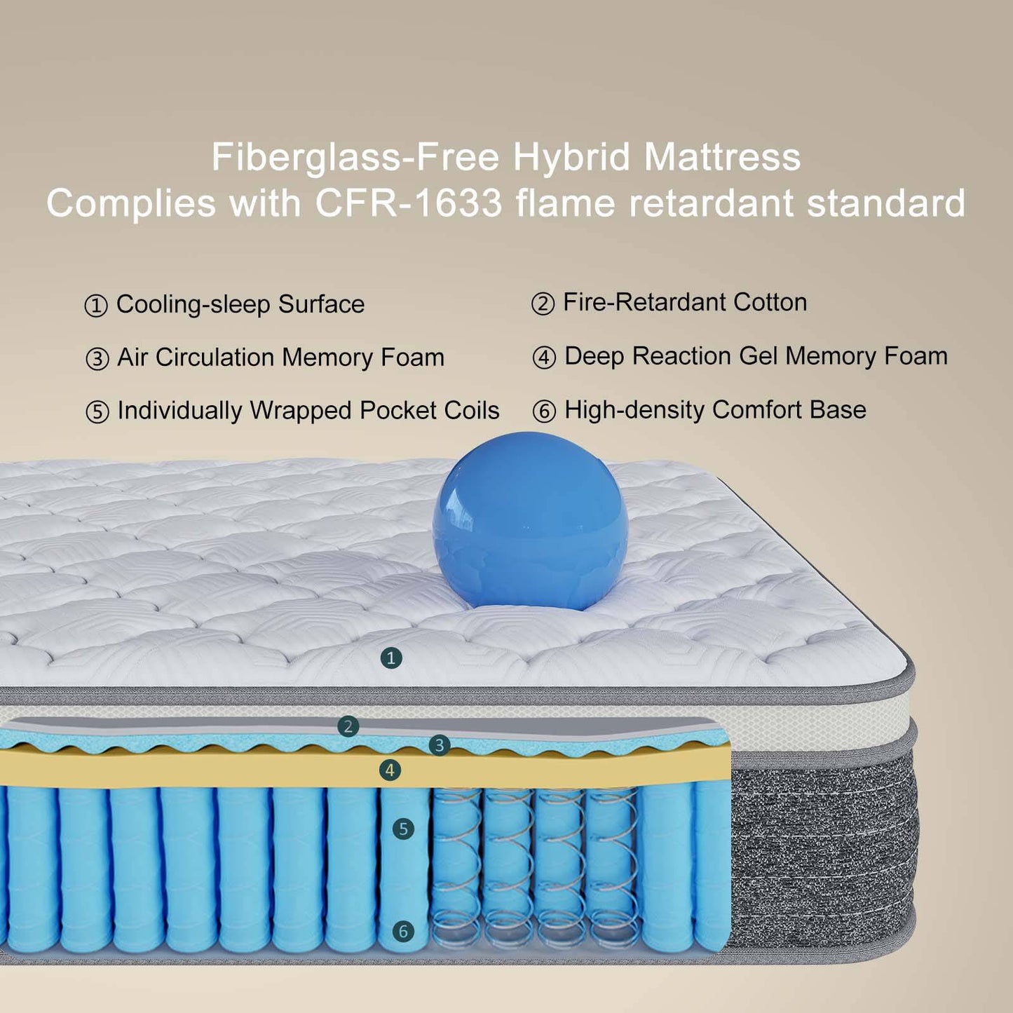 GREOO Queen Size 12 inch Hybrid Firm Gel Memory Foam Mattress with Reinforced Edge, Pocketed Springs, Pressure Relief, Mattress in a Box, Grey and White