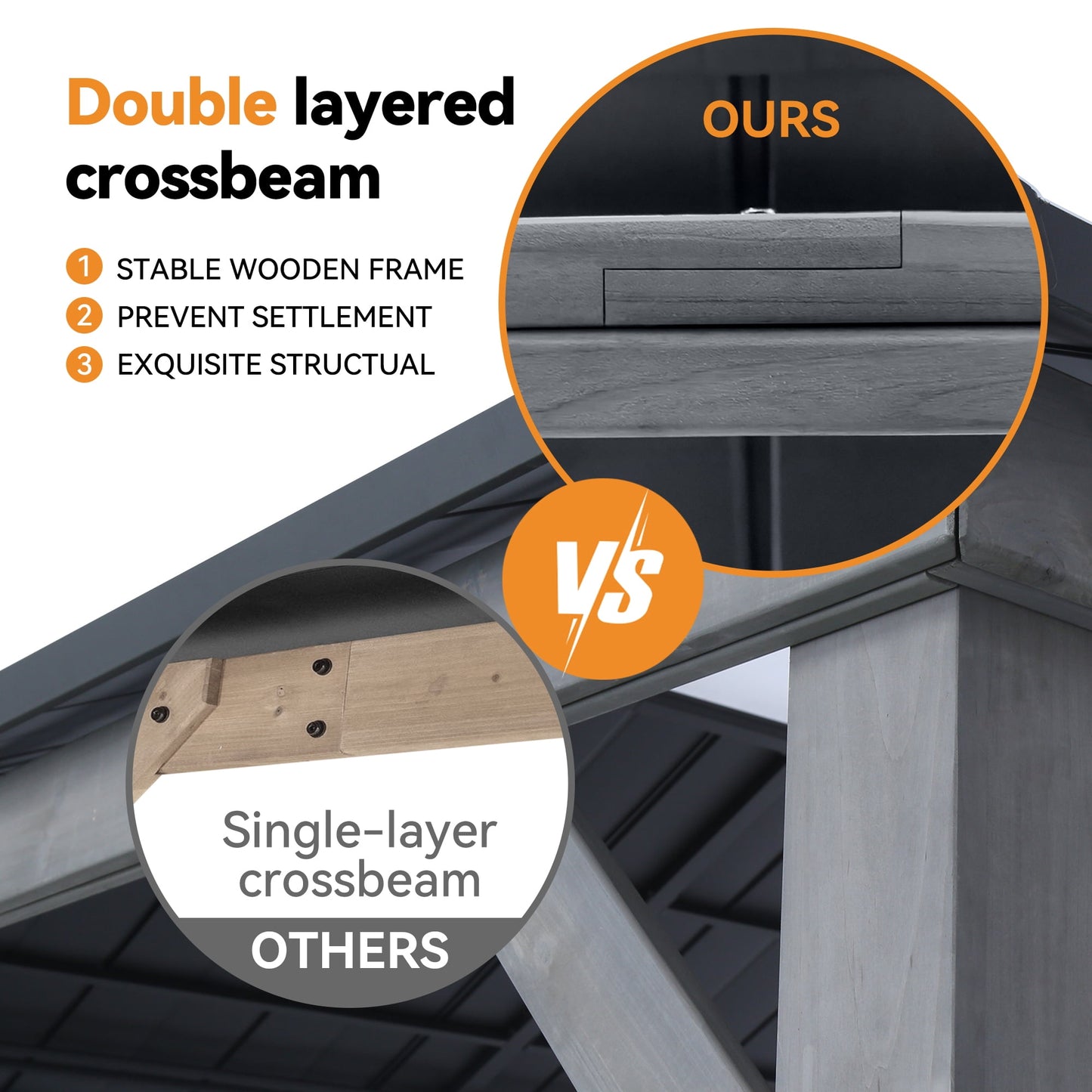 Modern Shade 11‘x11’ Cedar Hardtop Gazebo Galvanized Steel Frame Polycarbonate Roof Backyard Garden Deck