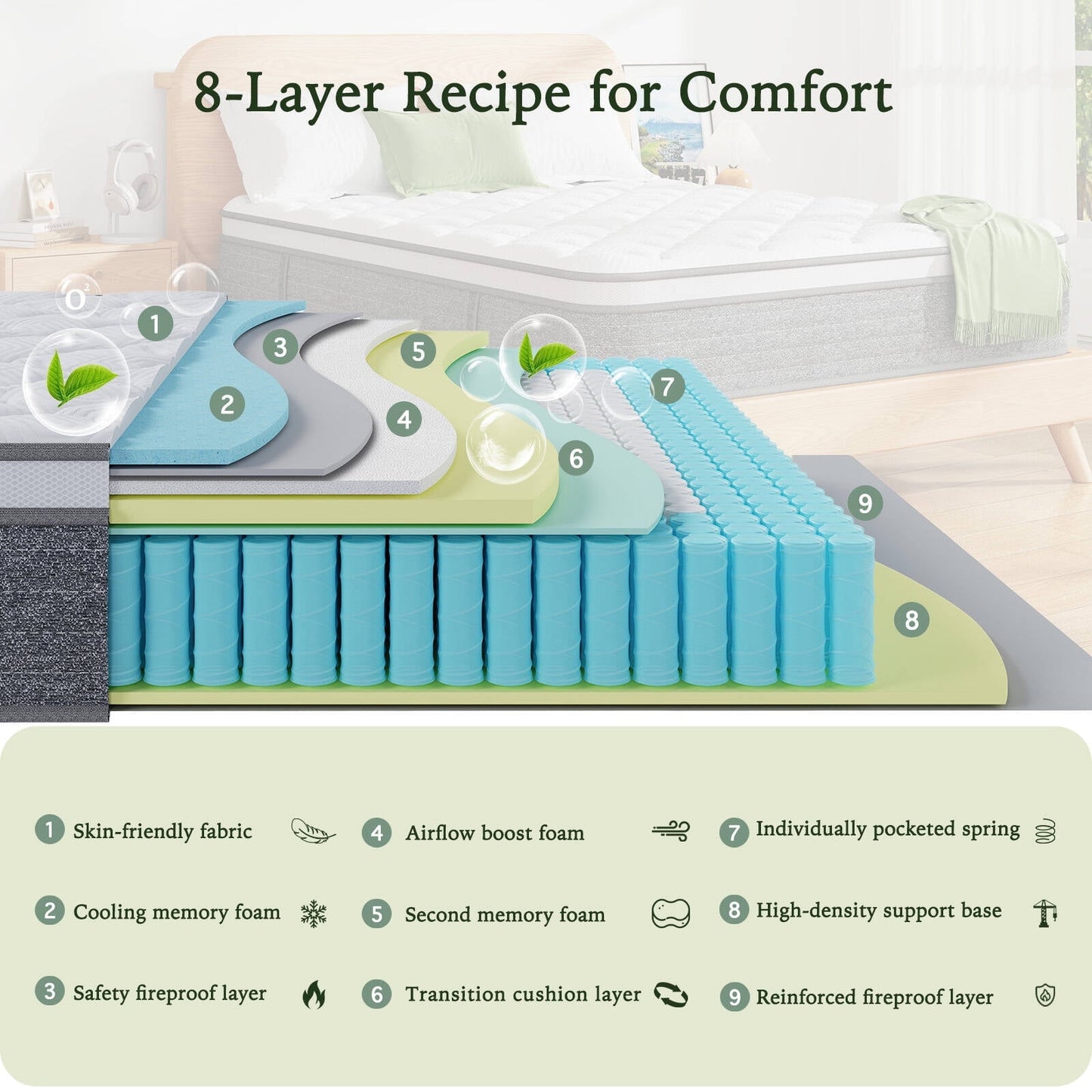 Kizreo Queen Mattress 12 inch, Hybrid Mattress in a Box with Memory Foam and Pocket Springs for Pressure Relief, Firm Queen Size Mattress, Motion Isolation, CertiPUR-US